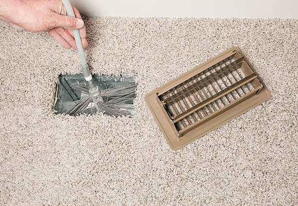 Pigeon Forge, TN Airduct Cleaning Company