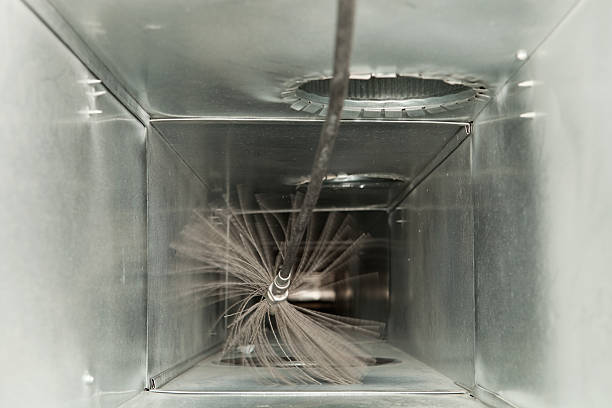 Professional Airduct Cleaning in Pigeon Forge, TN